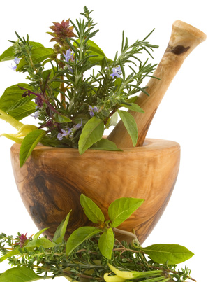 Contraindications of Green Tea